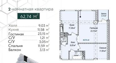 Продажа квартир: 2 комнаты, 62 м², Элитка, 4 этаж, ПСО (под самоотделку)