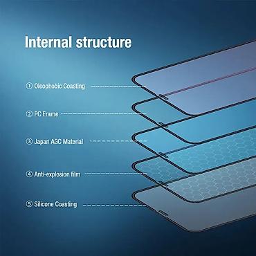 Zaštitne folije i stakla: - Zaštita za ekran telefona - Kaljeno zaštitno staklo - Standardno na lalafo.rs — 6 Zaštitne folije i stakla: - Zaštita za ekran telefona - Kaljeno zaštitno staklo - Standardno — 6