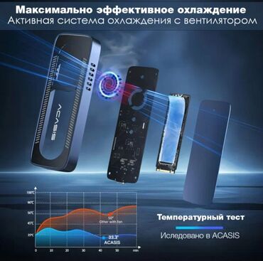 Другие комплектующие: Внешний бокс ACASIS Air Box для твердотельных накопителей М.2 NVMe — 2