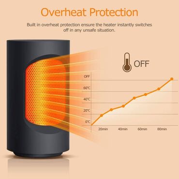 Etažne peći i kamini: Grejalica Homful 600W NOVA Kalorifer Greje Posle 3 Sekunde Termostat — 1