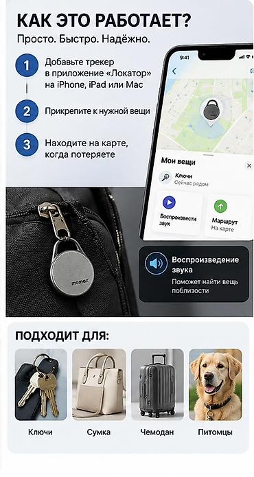 детектор gps трекера: Умный трекер Momax Smart Tag Компактный брелок-метка для поиска вещей — 2