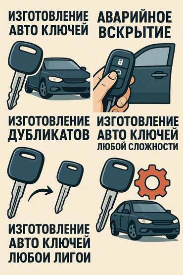 сколько стоит оборудование для мойки самообслуживания: Мы предлагаем услуги по изготовлению и дублированию автомобильных