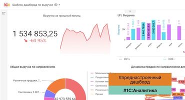 1С разработка: 1С разработка | Разработка, Доработка, Поддержка | Консультация, Анализ — 5