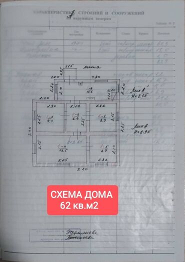 дом в ипотеку в бишкеке: Дом, 62 м², 4 комнаты, Риэлтор, Старый ремонт