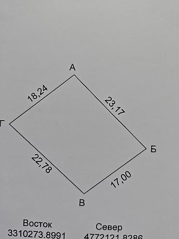 продам участки: 4 соток, Для строительства, Красная книга — 2