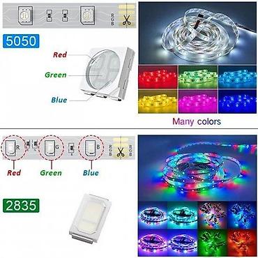 most ormari forma ideale: Muzički RGB KONTROLER 20 Key 12-24V 72w. 20 Key 12-24V 72W 38KHz Music — 5