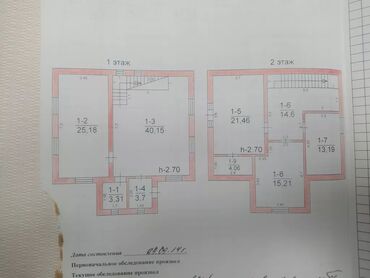 купить двухэтажный дом: Дом, 140 м², 5 комнат, Собственник, Косметический ремонт