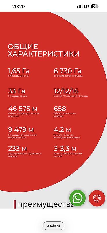 квартира ток: 3 комнаты, 89 м², Технопарк Элитка, 15 этаж, ПСО (под самоотделку) — 9