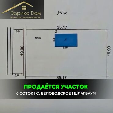 под псо квартиры: 6 соток