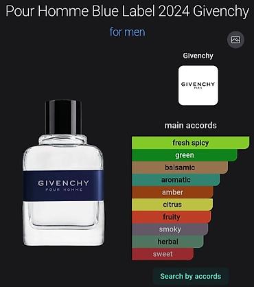 Сулуулук жана ден соолук: Ароматический пробник-распылитель Givenchy Pour Homme Blue Label 2024 — 2