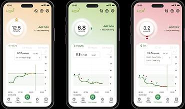 Глюкометры: Датчик системы непрерывного мониторинга уровня глюкозы Aidex LinX от — 8