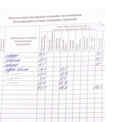 Продажа домов: Дом, 77 м², 4 комнаты, Риэлтор, Косметический ремонт — 7