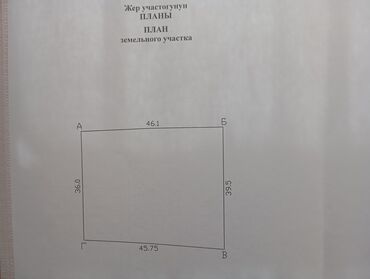 суугат жерлер: 17 соток, Айыл чарба үчүн, Кызыл китеп, Сатып алуу-сатуу келишими