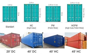 жд вагон: Продаю контейнер (а) (Standart, High cube) Прямые поставки, без