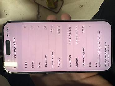 redmi note 5 a: IPhone 15 Pro, Б/у, 128 ГБ, Графит, 80 % — 6
