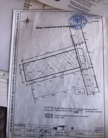 продаю дом ала тоо 1: 12 соток, Для строительства, Красная книга, Тех паспорт