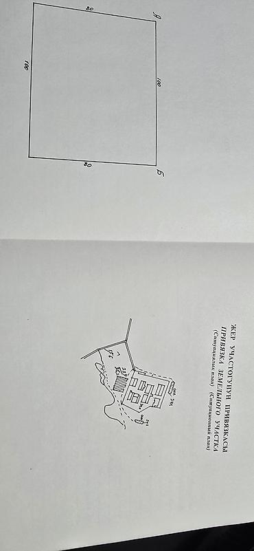 место отдыха: 80 соток, Для сельского хозяйства, Красная книга — 7