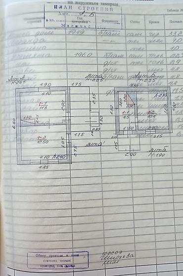 угловой участок: 20 соток, Для строительства, Договор купли-продажи, Красная книга, Тех паспорт — 4