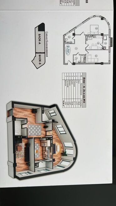 кв 2ком: 2 комнаты, 75 м², Элитка, 5 этаж, ПСО (под самоотделку)