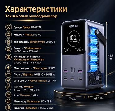 power bunk: ⚡ POWERBANK UGREEN PB770 NEXODE PRO 48000MAH 300W ⚡ 🔥 Мощнейший — 10