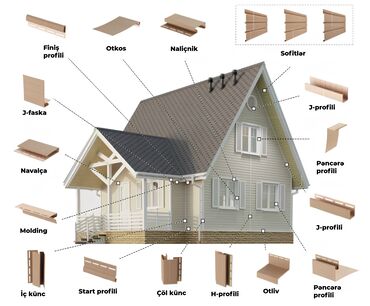 Fasad işləri: Diqqət! Yeni partiya yüksək keyfiyyətli sayding məhsullarımız gəldi! — 5
