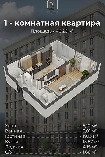 рассрочка квартира бишкек: 🔥 ПРЕМИУМ-КЛАСС В ЦЕНТРЕ БИШКЕКА ОТ $1300/М² 🏢 ЖК «Премьера Плюс» 📍 — 3