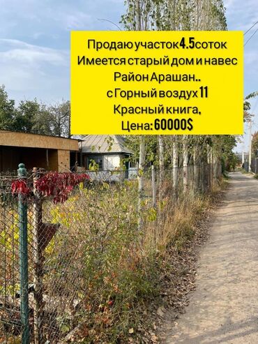 продаётся дом город карабалта: 4 соток, Для бизнеса, Красная книга
