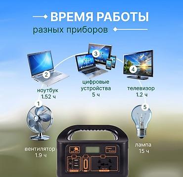 авто повербанк: Портативная зарядная станция Powerbank 12V12AH(12000 mAh), Power — 8