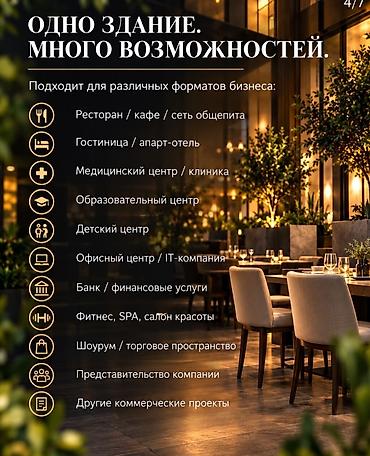 Продажа коммерческой недвижимости: Здание, Действующий 1285 м² — 3