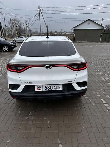 Renault: Renault : 2020 г., 1.6 л, Автомат, Бензин, Кроссовер — 5