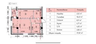 продажа квартира каракол: 2 бөлмө, 38 кв. м, Малосемейка, 5 кабат, Косметикалык ремонт