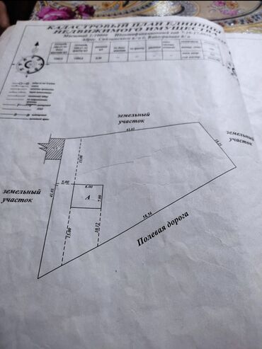 продаю дом умут: Времянка, 1 м², 3 комнаты, Собственник