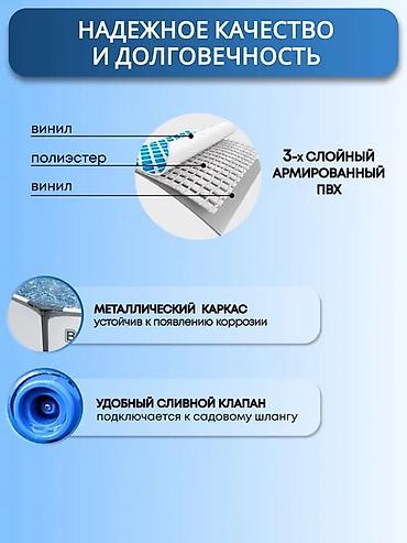 Бассейны: Каркасный бассейн Bestway Steel Pro MAX - Тип: наземный каркасный — 3
