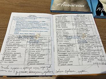 Спорт и хобби: ОРТ КНИГИ + ОТВЕТЫ В ФАЙЛЕ (PDF) Орт жрт подготовка от School club В — 3