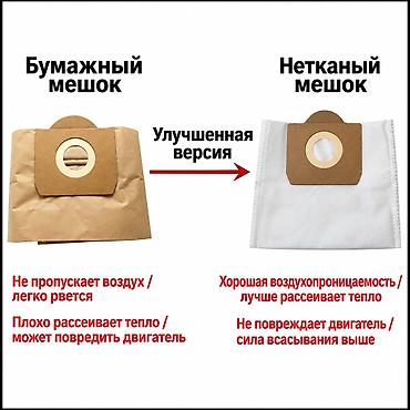 мешочек для пылесоса: Обычный пылесос Новый Karcher Тип пылесборника: Мешок Полная оплата — 5