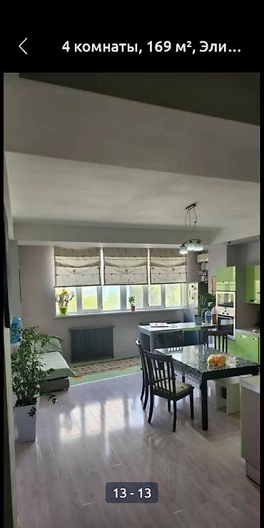 Продажа квартир: 4 комнаты, 169 м², Элитка, 2 этаж, Евроремонт — 13