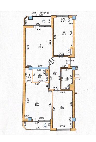 парк авеню продажа квартир: 3 комнаты, 103 м², Индивидуалка, 10 этаж, Дизайнерский ремонт