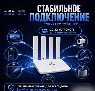 4g роутер бишкек: 📶 4G LTE Wi-Fi Роутер CPE WR730 — Wi-Fi 6, SIM-карта, до 32 устройств — 4