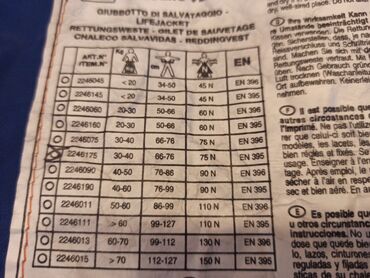 Vodeni sportovi: Dečji komplet za plažu, plovidbu i za vodene sportove. Sigurnosni — 8