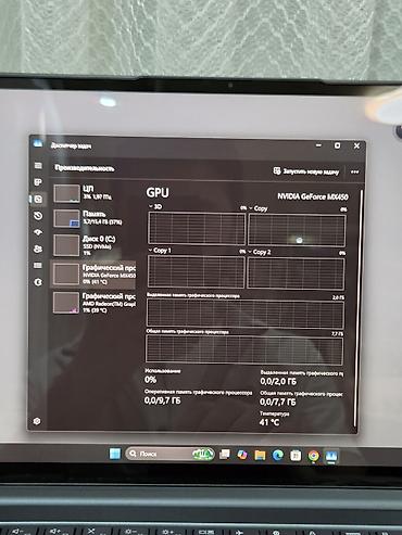 Ноутбуки Lenovo: Ультрабук, Б/у, AMD Ryzen 7 — 12