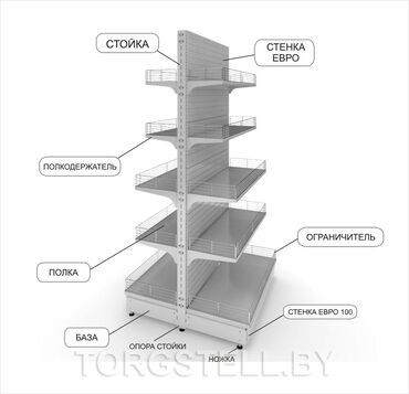 Стеллажи: Дукондорго, аптекаларга, ж.б. соода туюндорго керектуу Темир — 3