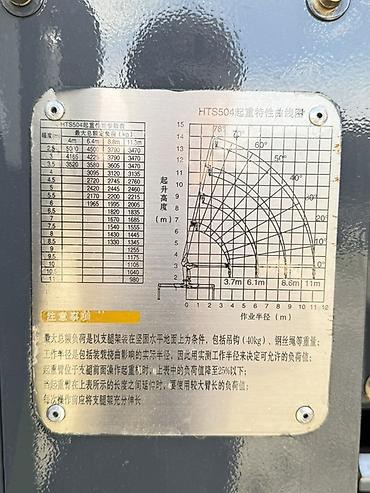 Dongfeng: Манипулятор lalafo.kg да — 6 Dongfeng: Манипулятор — 6