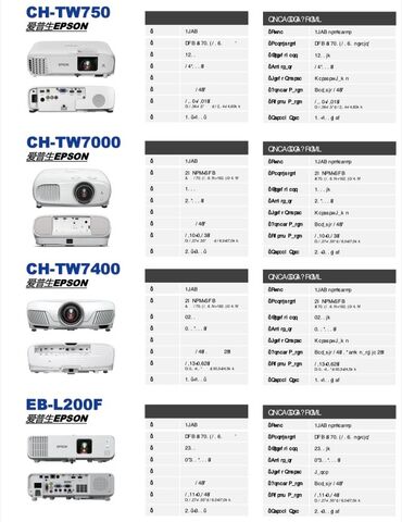 Proyektorlar: İşlənmiş Proyektor Pulsuz çatdırılma, Ödənişli çatdırılma, Rayonlara çatdırılma — 4