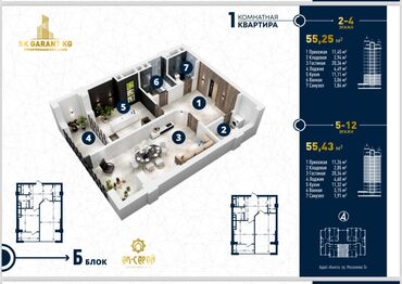 продаю элитка: 2 комнаты, 55 м², Элитка, 5 этаж, ПСО (под самоотделку)