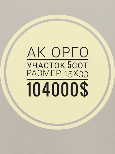 Продажа участков: 5 соток, Для бизнеса, Красная книга