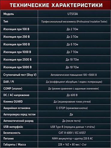cctv tester: Multimetr, Uni-T, Yeni, Rəqəmsal, Zəmanətli, Ünvandan götürmə, Pulsuz çatdırılma, Ödənişli çatdırılma — 3