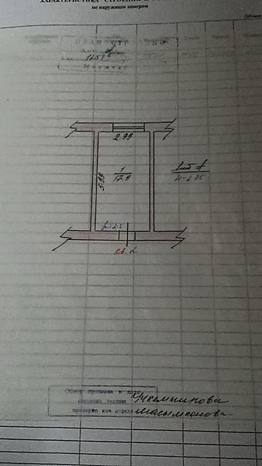 18 м²