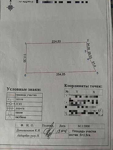 Кыймылсыз мүлк: 260 соток, Айыл чарба үчүн — 3