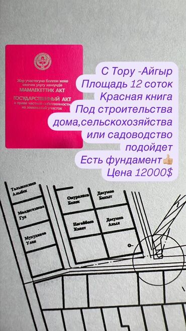 срочно продажа: 12 соток, Для строительства, Красная книга, Тех паспорт