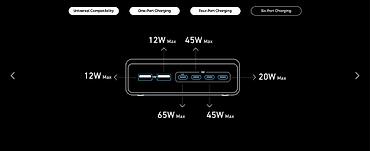ace: Anker Prime Charger 200W PD 4C/2A GaN Charger — это ультрасовременное — 7